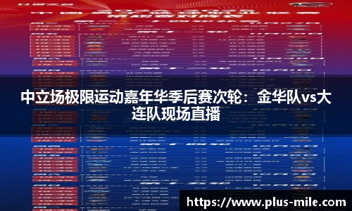 中立场极限运动嘉年华季后赛次轮：金华队vs大连队现场直播